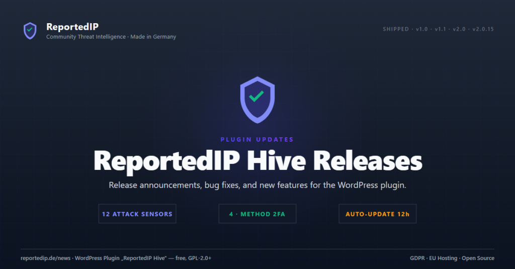 ReportedIP Hive — release banner showing the plugin shield, version history, and three feature highlights