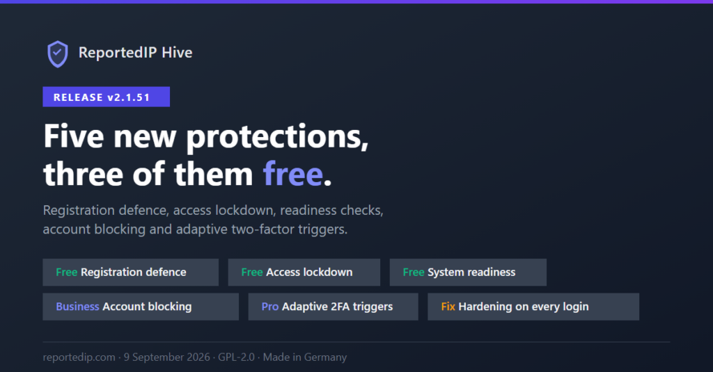 Release banner for ReportedIP Hive 2.1.51 listing registration defence, access lockdown, system readiness, account blocking and adaptive two-factor triggers