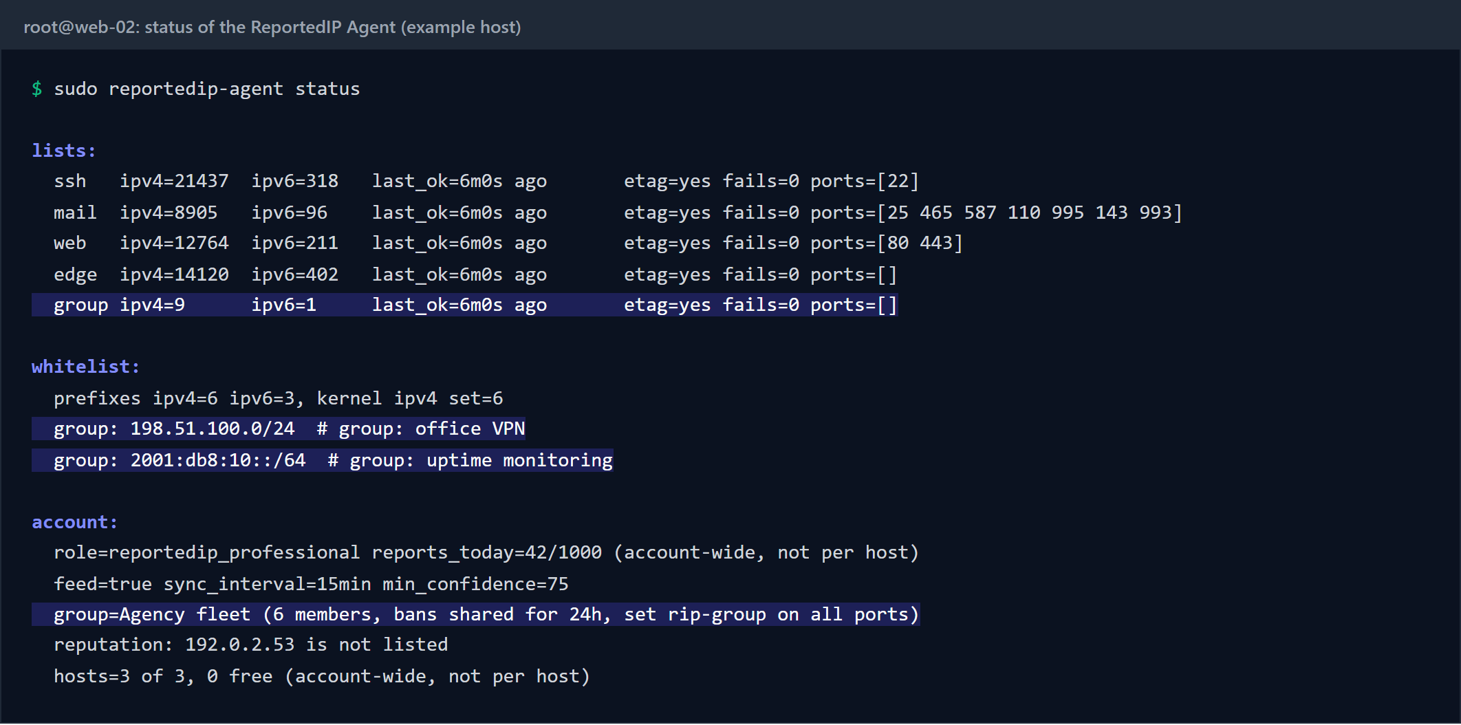 Terminal output of reportedip-agent status with the group list set, two group whitelist entries and the group line under the account