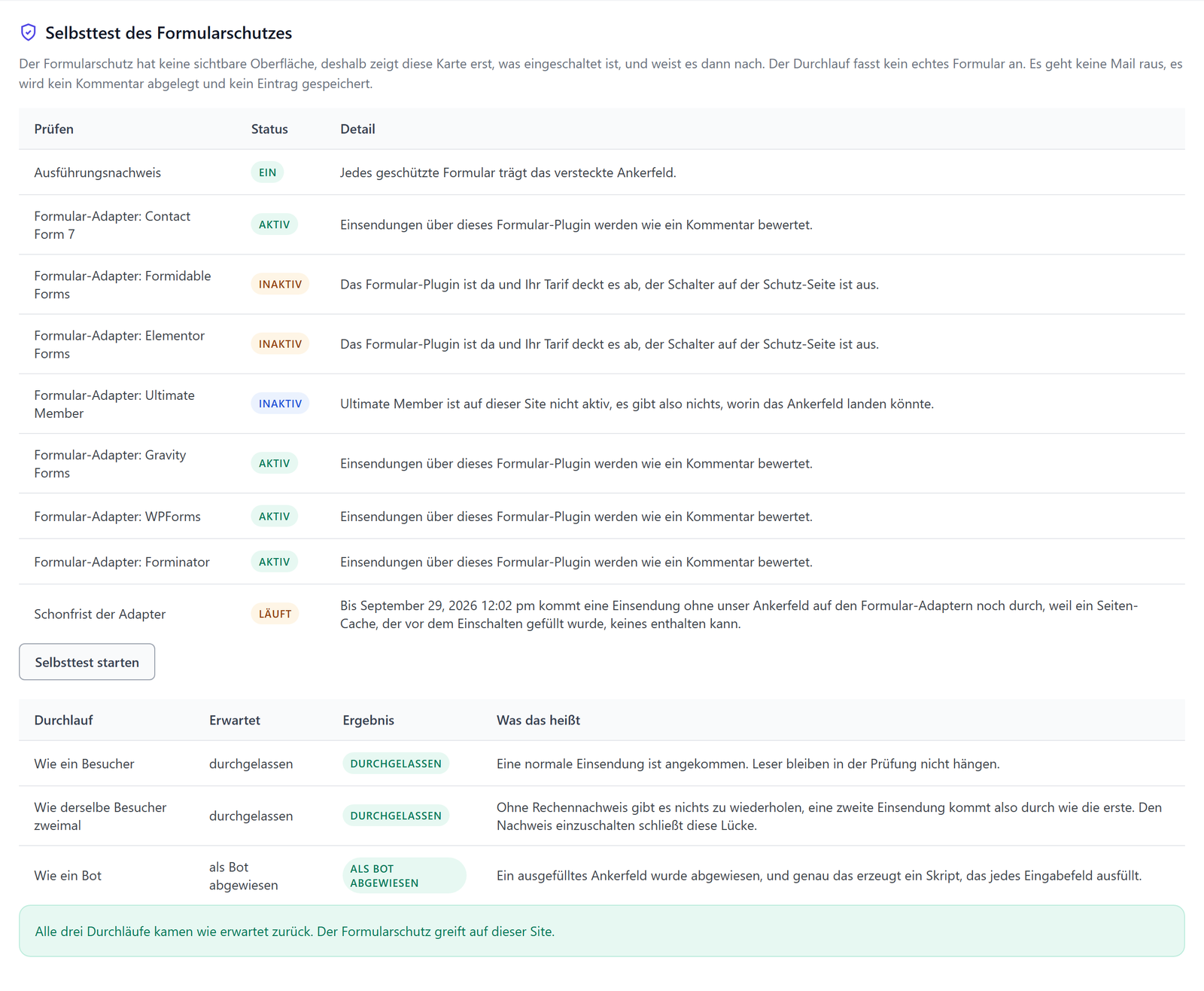 Selbsttest des Formularschutzes in ReportedIP Hive mit aktivem Gravity-Forms-Adapter und drei Testdurchläufen wie erwartet