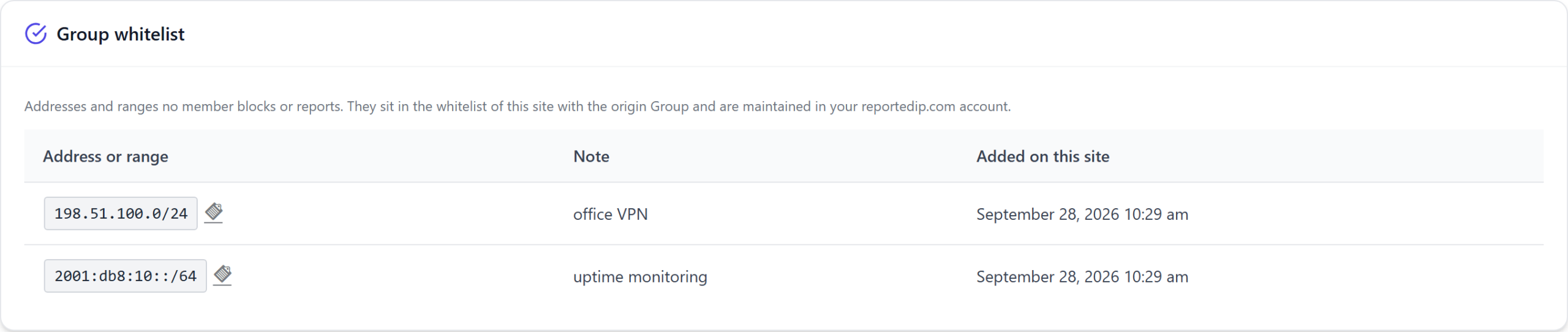 Hive group whitelist with an IPv4 range for an office VPN and an IPv6 range for uptime monitoring