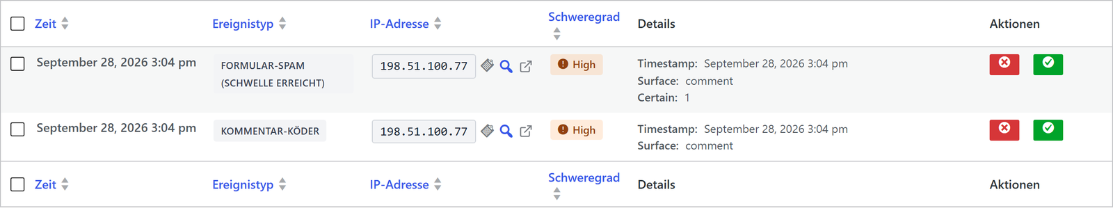 Ereignisprotokoll von ReportedIP Hive mit einem Kommentar-Köder-Ereignis und einem Formular-Spam-Ereignis für dieselbe Adresse im Kommentarformular