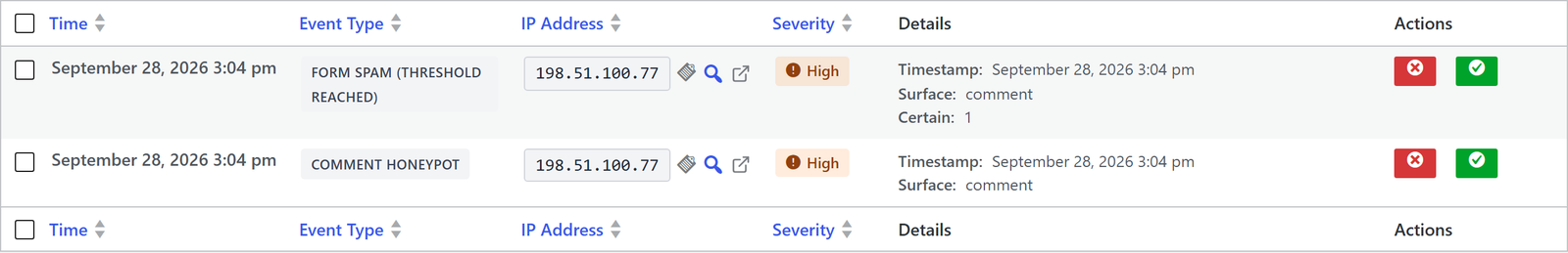ReportedIP Hive Event Log with a Comment Honeypot event and a Form Spam event for the same address on the comment form