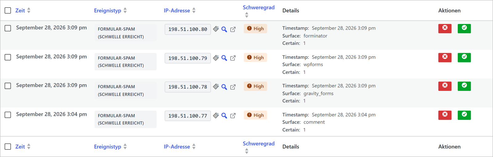 Ereignisprotokoll von ReportedIP Hive mit Formular-Spam-Ereignissen aus Forminator, WPForms, Gravity Forms und dem Kommentarformular