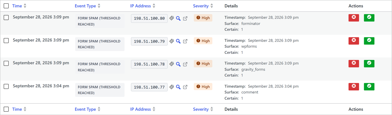 Event Log de ReportedIP Hive avec des événements Form Spam venant de Forminator, WPForms, Gravity Forms et du formulaire de commentaires