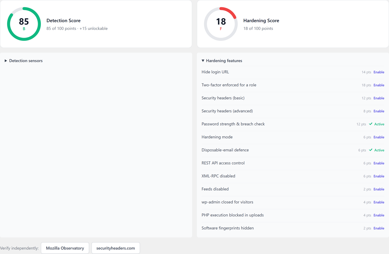 ReportedIP Hive dashboard before the WordPress security hardening checklist: hardening score 18 of 100, grade F, with eleven of thirteen items still to enable
